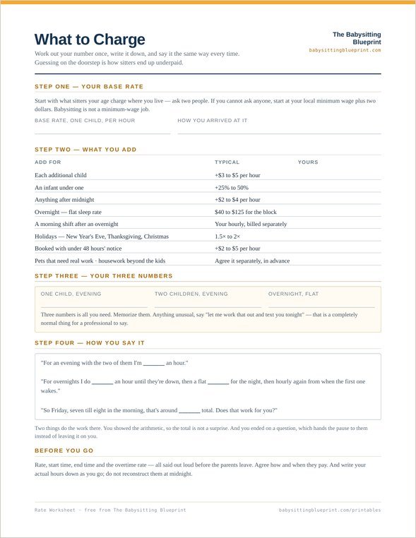 What to Charge Worksheet preview